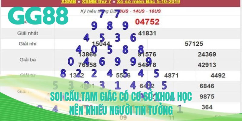 Soi cầu tam giác có cơ sở khoa học nên nhiều người tin tưởng